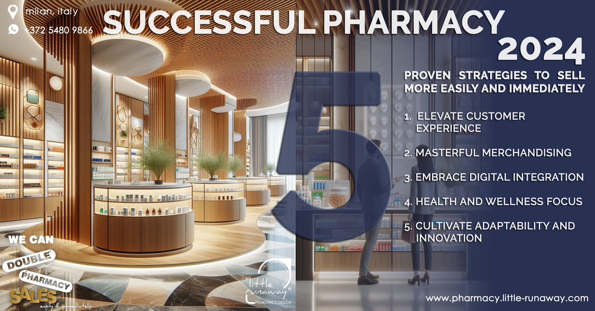 Pharmacy design forecast 2024 to improve sales and increase customer footfall